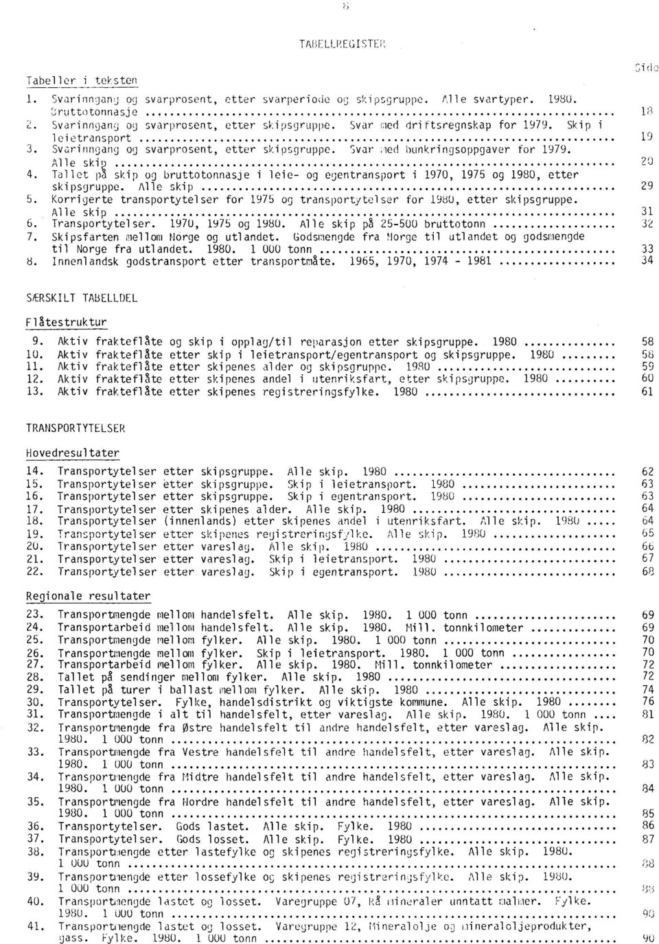 Tallet pa skip og bruttotonnasje i leie- og egentransport i 1970, 1975 og 1980, etter skipsgruppe. Alle skip 29 5. Korrigerte transportytelser for 1975 og transportytelser for 1980, etter skipsgruppe.