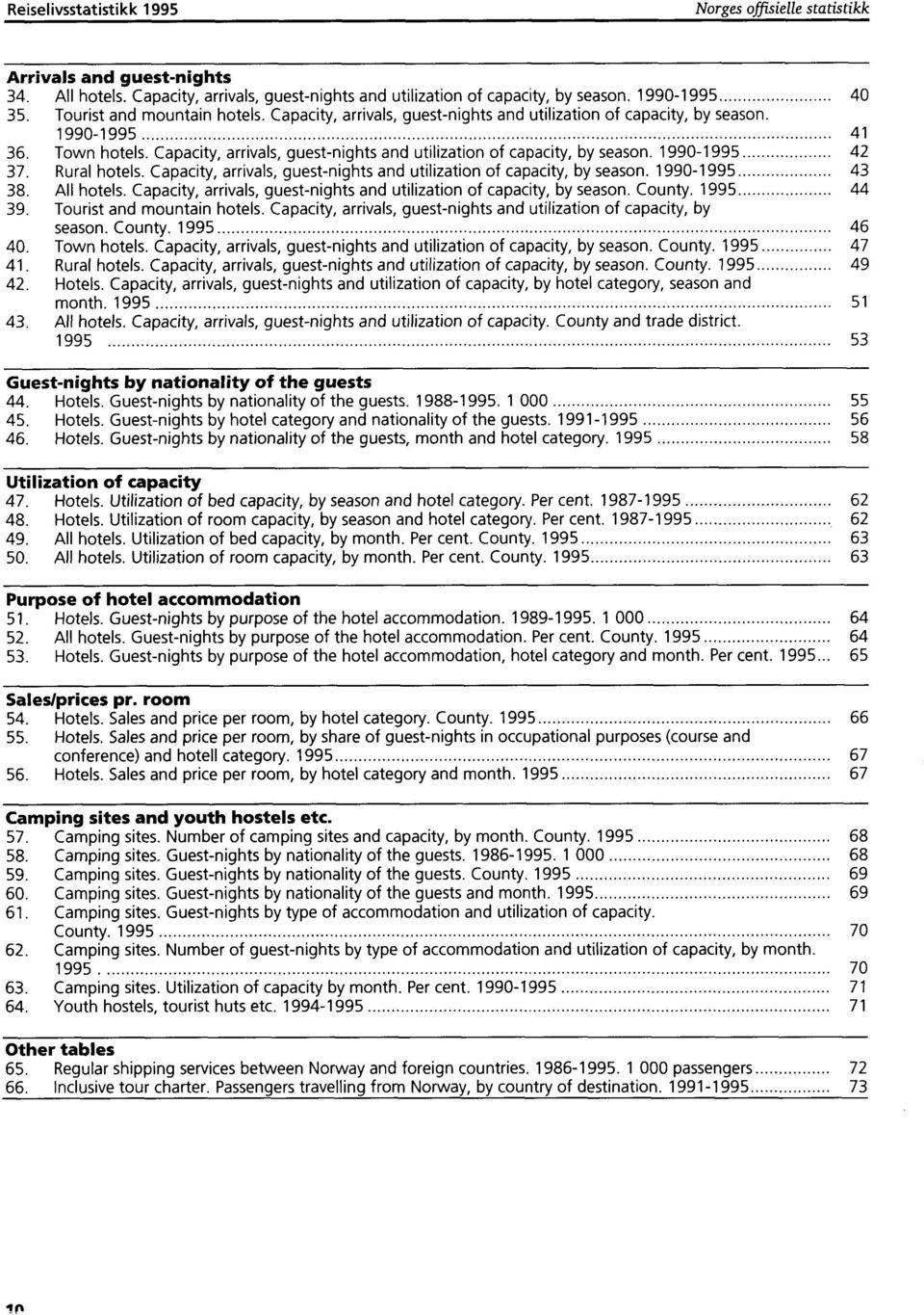 Capacity, arrivals, guest-nights and utilization of capacity, by season. 1990-1995 42 37. Rural hotels. Capacity, arrivals, guest-nights and utilization of capacity, by season. 1990-1995 43 38.