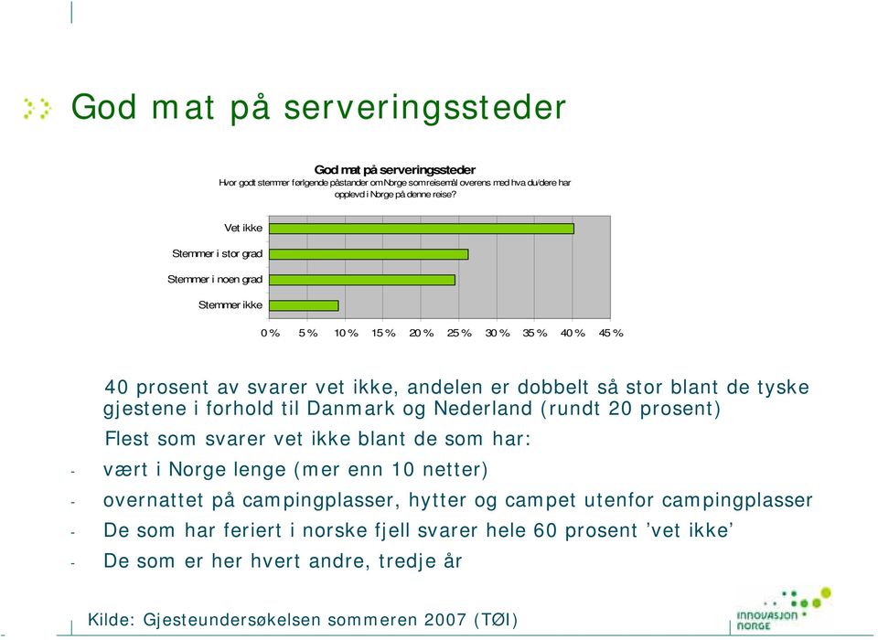 gjestene i forhold til Danmark og Nederland (rundt 20 prosent) Flest som svarer vet ikke blant de som har: - vært i Norge lenge (mer enn 10 netter) - overnattet på campingplasser,