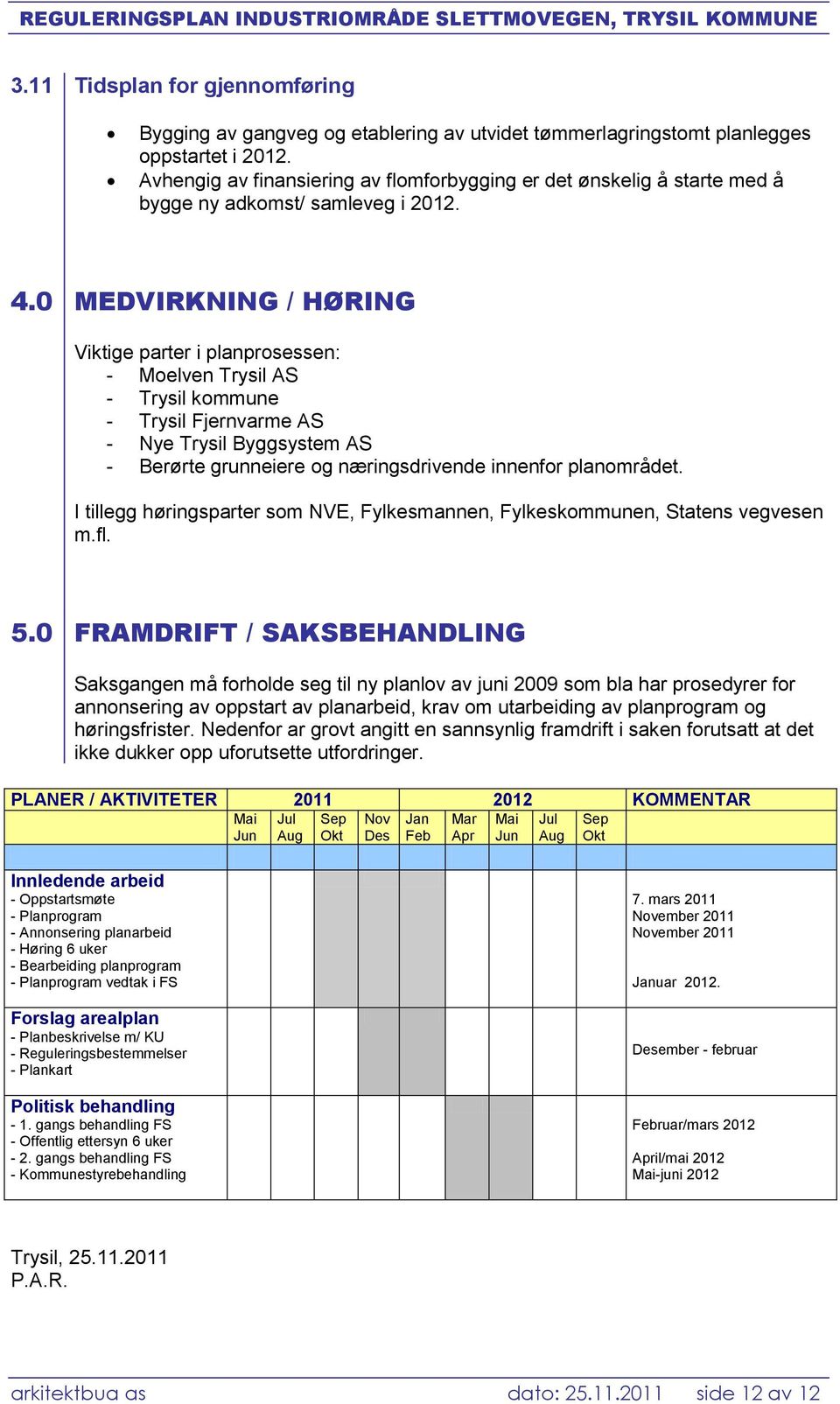 0 MEDVIRKNING / HØRING Viktige parter i planprosessen: - Moelven Trysil AS - Trysil kommune - Trysil Fjernvarme AS - Nye Trysil Byggsystem AS - Berørte grunneiere og næringsdrivende innenfor