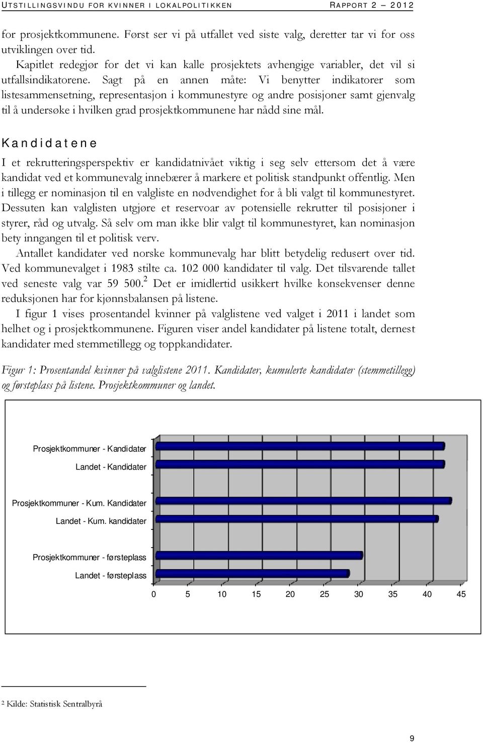 Sagt på en annen måte: Vi benytter indikatorer som listesammensetning, representasjon i kommunestyre og andre posisjoner samt gjenvalg til å undersøke i hvilken grad prosjektkommunene har nådd sine