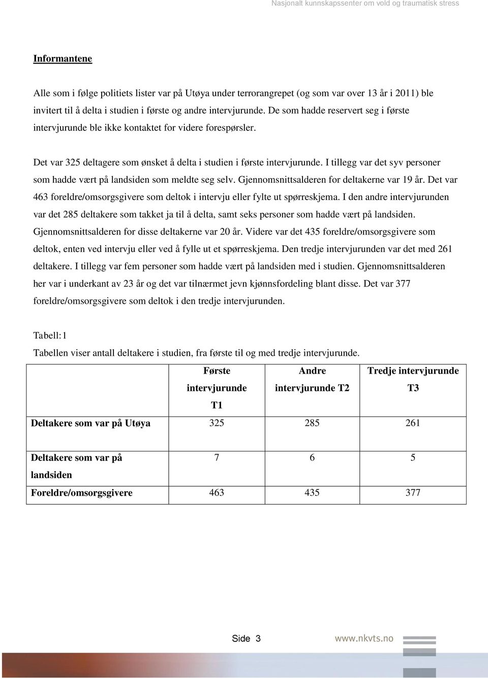 I tillegg var det syv personer som hadde vært på landsiden som meldte seg selv. Gjennomsnittsalderen for deltakerne var 19 år.