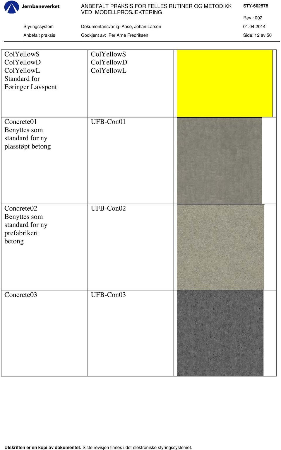 ColYellowL Concrete01 Benyttes som standard for ny plasstøpt betong UFB-Con01