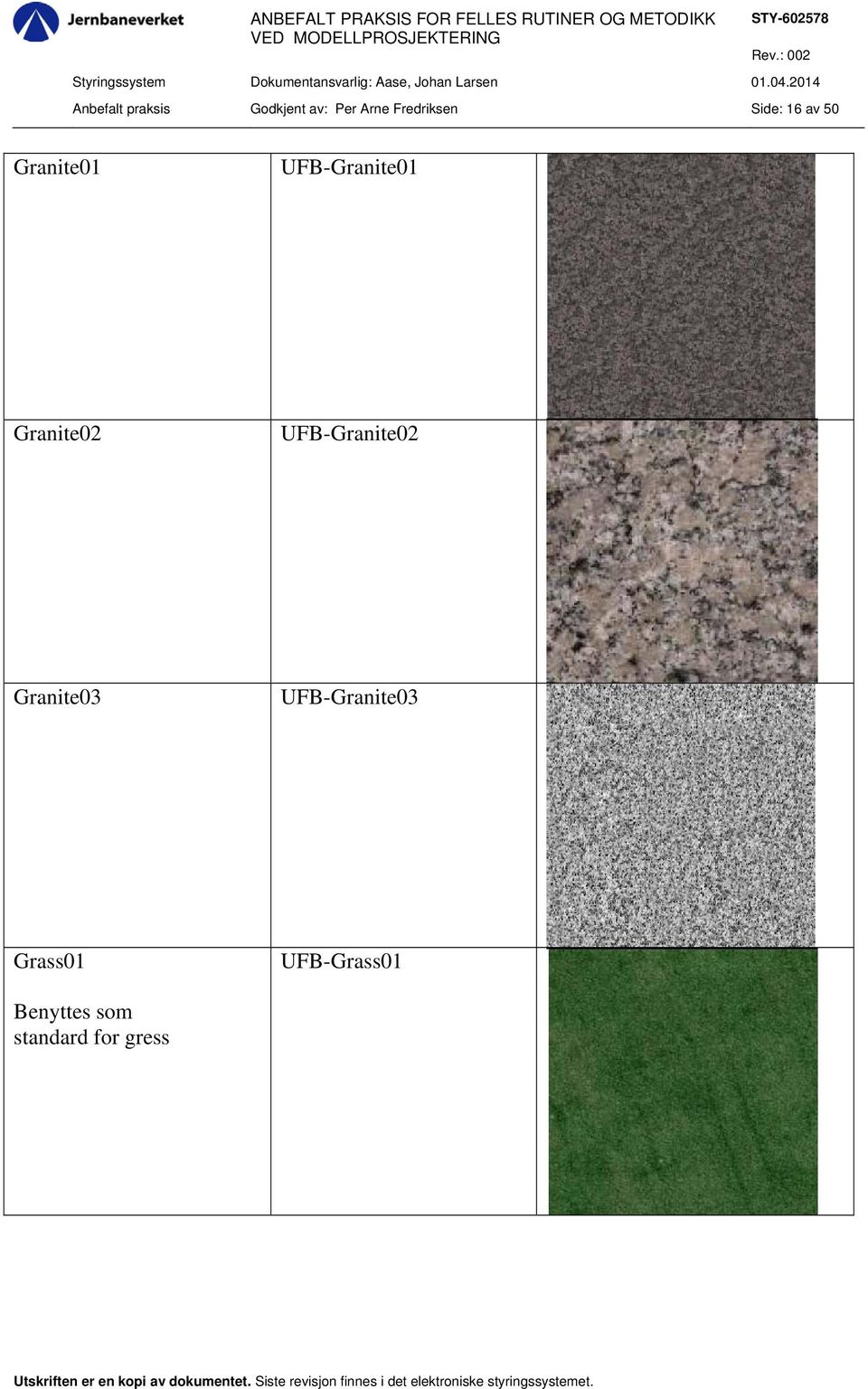 UFB-Granite01 Granite02 UFB-Granite02