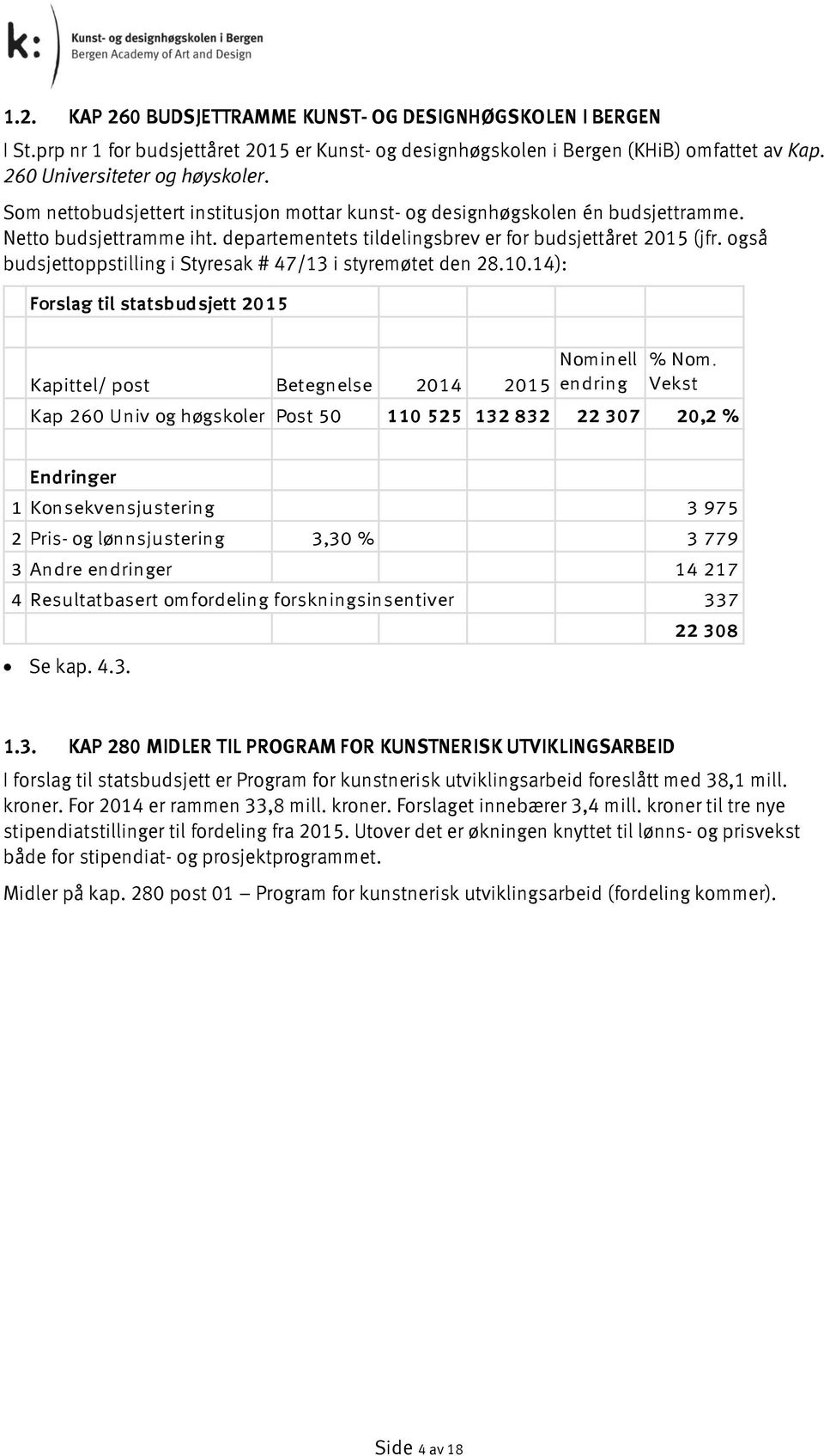 også budsjettoppstilling i Styresak # 47/13 i styremøtet den 28.10.14): Forslag til statsbudsjett 2015 Kapittel/ post Betegnelse 2014 2015 Nominell endring % Nom.