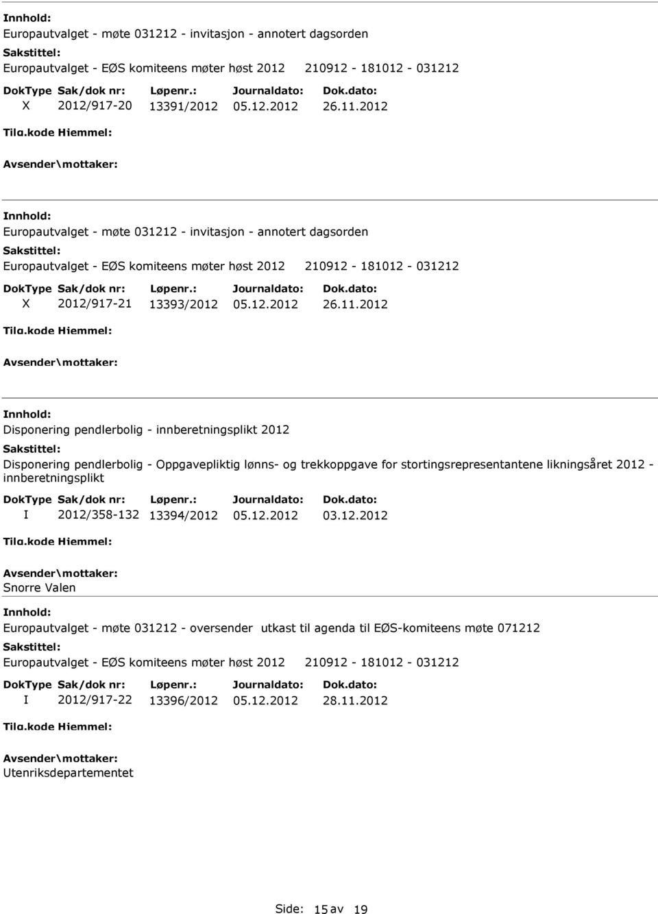 pendlerbolig - Oppgavepliktig lønns- og trekkoppgave for stortingsrepresentantene likningsåret 2012 