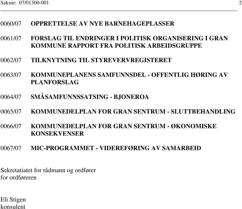 PLANFORSLAG 0064/07 SMÅSAMFUNNSSATSING - BJONEROA 0065/07 KOMMUNEDELPLAN FOR GRAN SENTRUM - SLUTTBEHANDLING 0066/07 KOMMUNEDELPLAN FOR GRAN