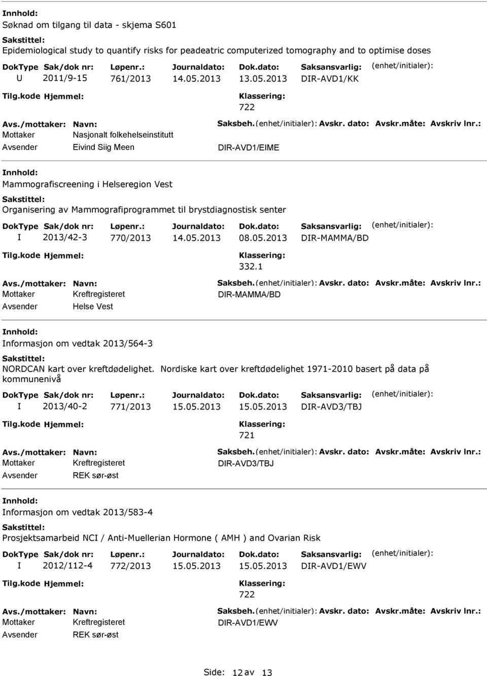 770/2013 14.05.2013 DR-MAMMA/BD 332.1 DR-MAMMA/BD Helse Vest nformasjon om vedtak 2013/564-3 NORDCAN kart over kreftdødelighet.