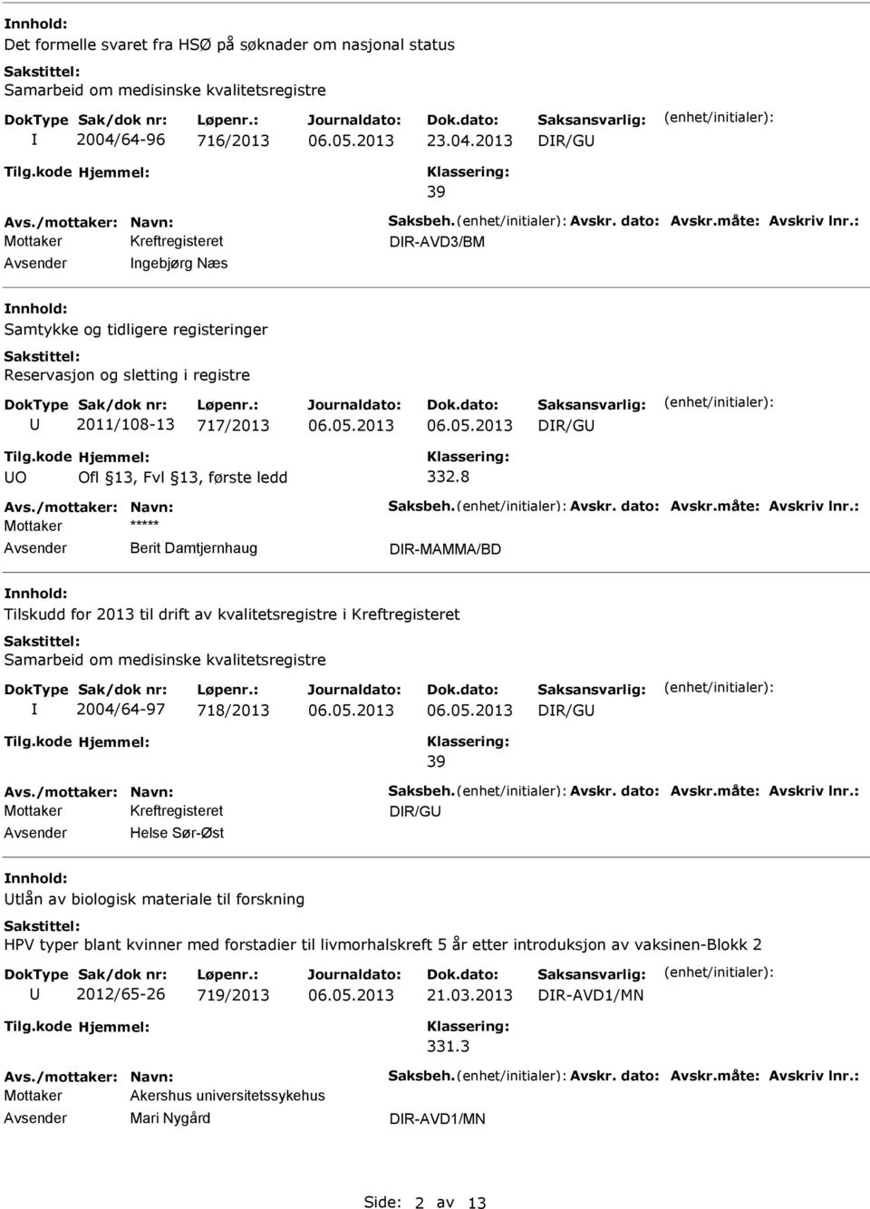 kode O Hjemmel: Ofl 13, Fvl 13, første ledd 332.