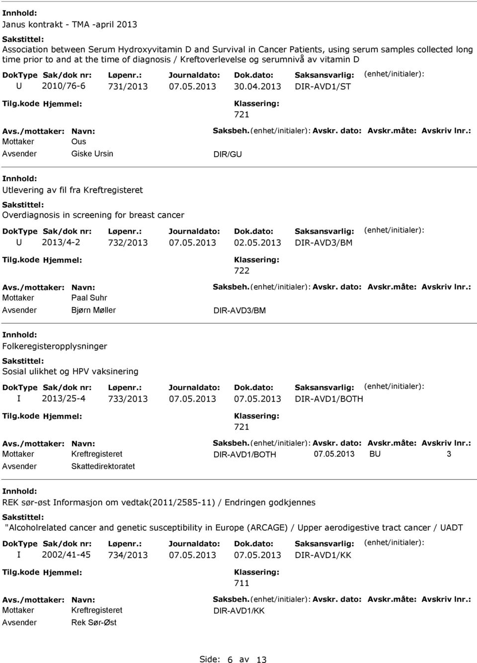 2013 DR-AVD1/ST Mottaker Ous Giske rsin DR/G tlevering av fil fra Kreftregisteret Overdiagnosis in screening for breast cancer 2013/4-2 732/2013 02.05.