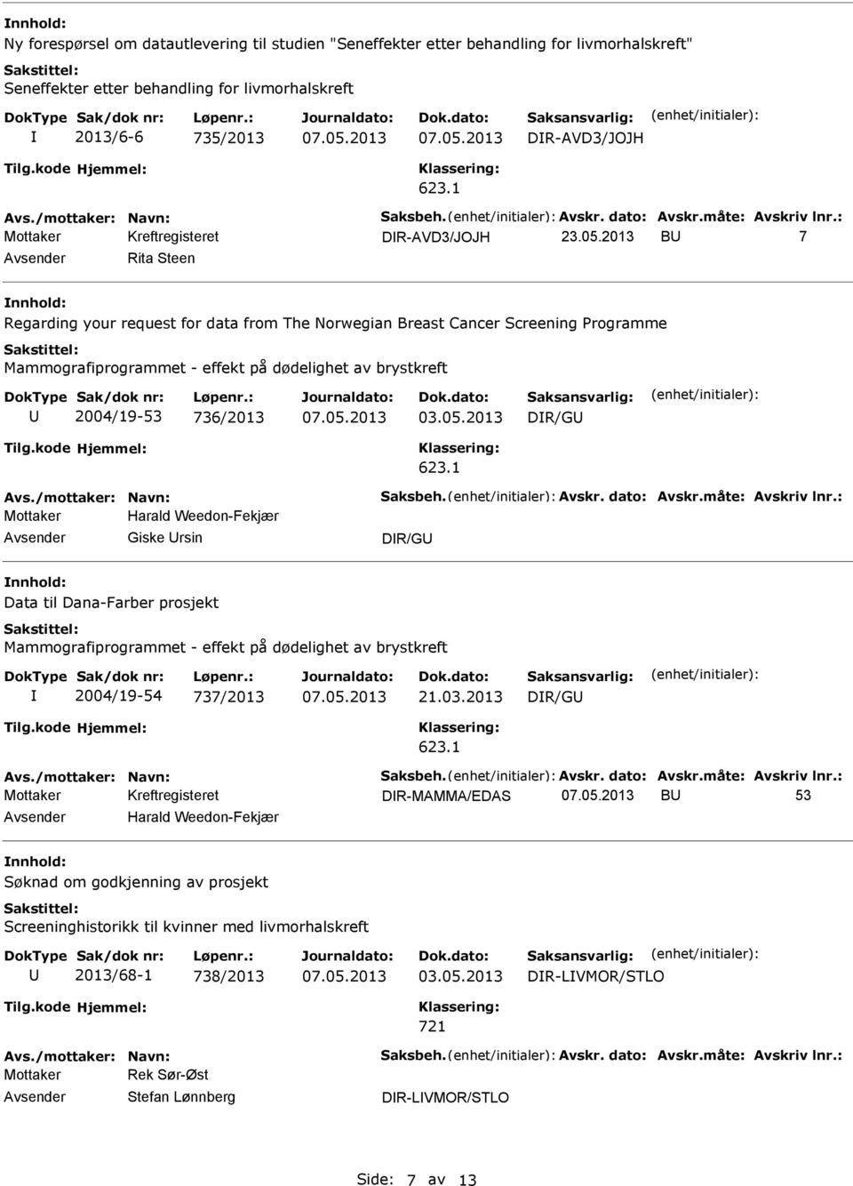 1 Mottaker Harald Weedon-Fekjær Giske rsin DR/G Data til Dana-Farber prosjekt Mammografiprogrammet - effekt på dødelighet av brystkreft 2004/19-54 737/2013 21.03.2013 DR/G 623.