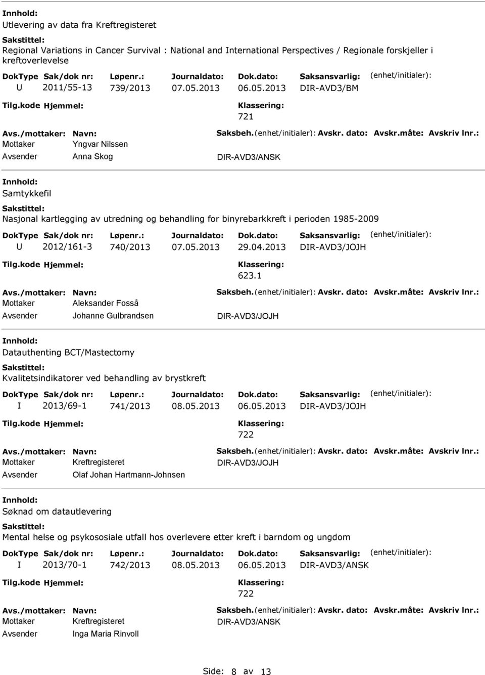 1 Mottaker Aleksander Fosså Johanne Gulbrandsen DR-AVD3/JOJH Datauthenting BCT/Mastectomy Kvalitetsindikatorer ved behandling av brystkreft 2013/69-1 741/2013 DR-AVD3/JOJH DR-AVD3/JOJH Olaf Johan