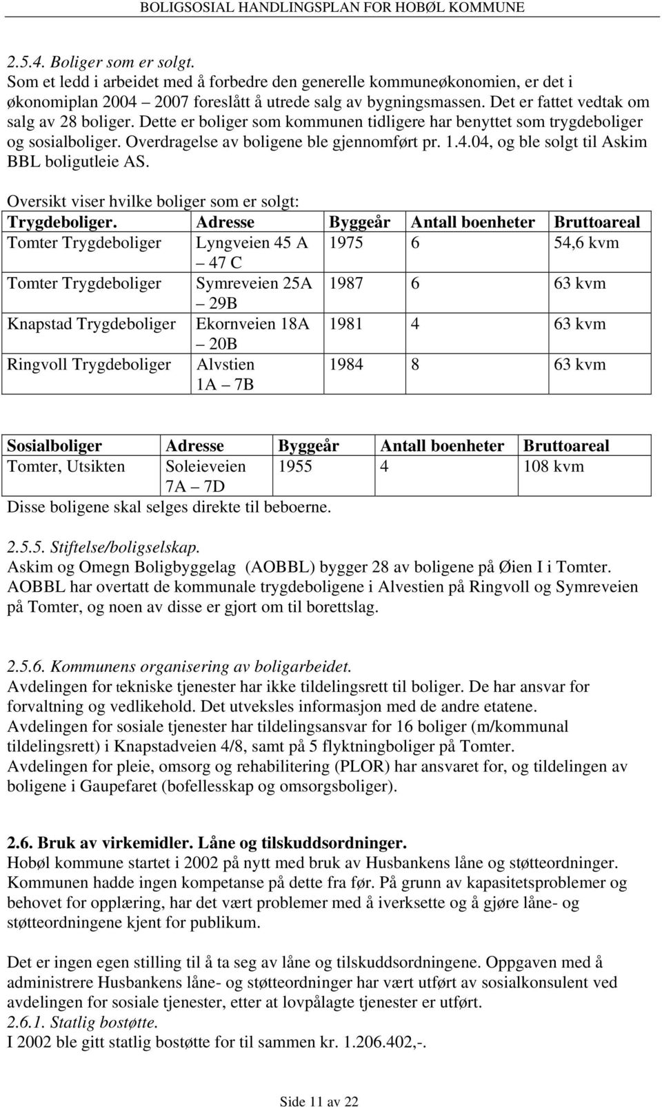 04, og ble solgt til Askim BBL boligutleie AS. Oversikt viser hvilke boliger som er solgt: Trygdeboliger.