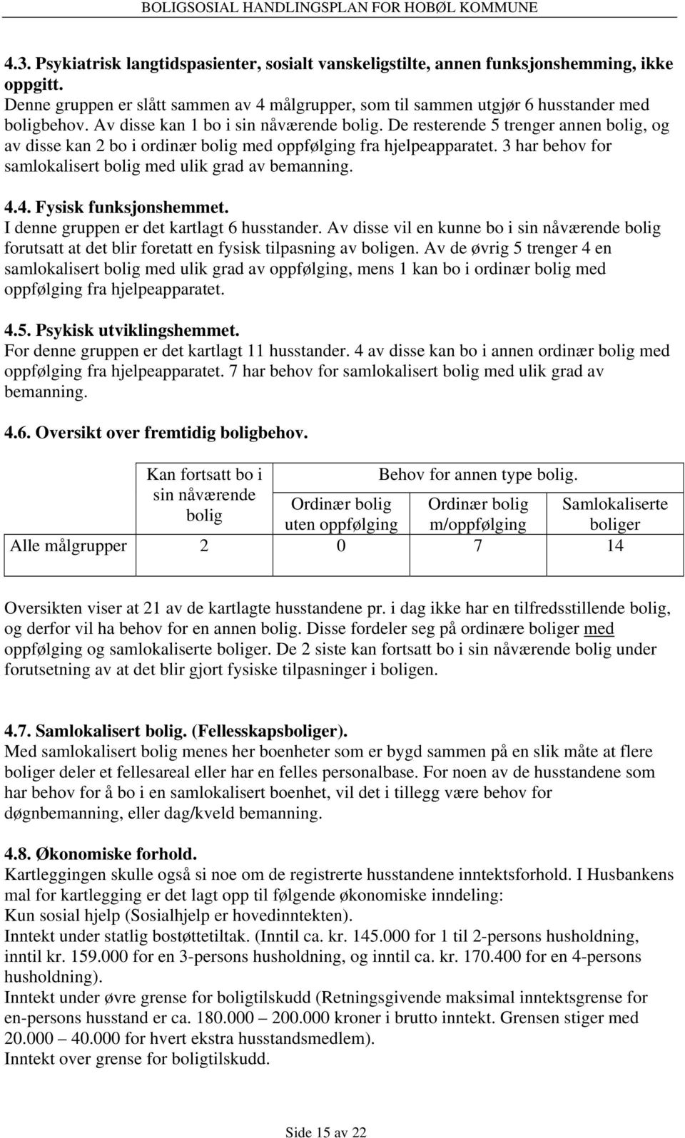 3 har behov for samlokalisert bolig med ulik grad av bemanning. 4.4. Fysisk funksjonshemmet. I denne gruppen er det kartlagt 6 husstander.