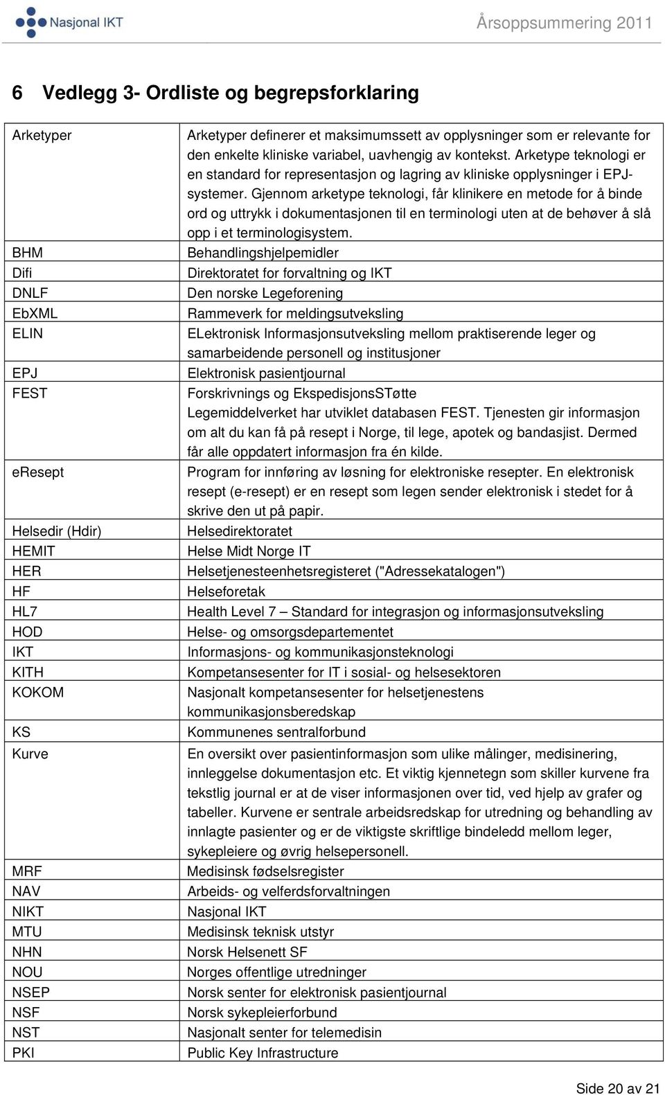 Arketype teknologi er en standard for representasjon og lagring av kliniske opplysninger i EPJsystemer.