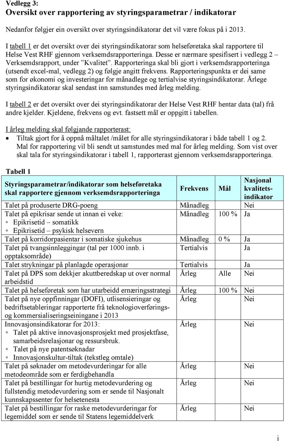 Desse er nærmare spesifisert i vedlegg 2 Verksemdsrapport, under Kvalitet. Rapporteringa skal bli gjort i verksemdsrapporteringa (utsendt excel-mal, vedlegg 2) og følgje angitt frekvens.