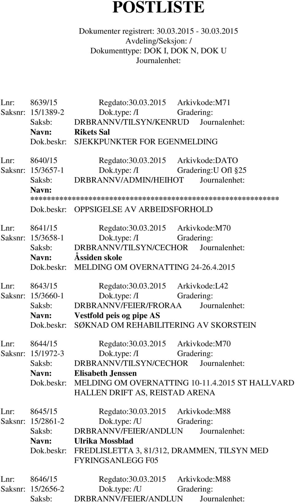 beskr: OPPSIGELSE AV ARBEIDSFORHOLD Lnr: 8641/15 Regdato:30.03.2015 Arkivkode:M70 Saksnr: 15/3658-1 Dok.type: /I Gradering: Saksb: DRBRANNV/TILSYN/CECHOR Navn: Åssiden skole Dok.