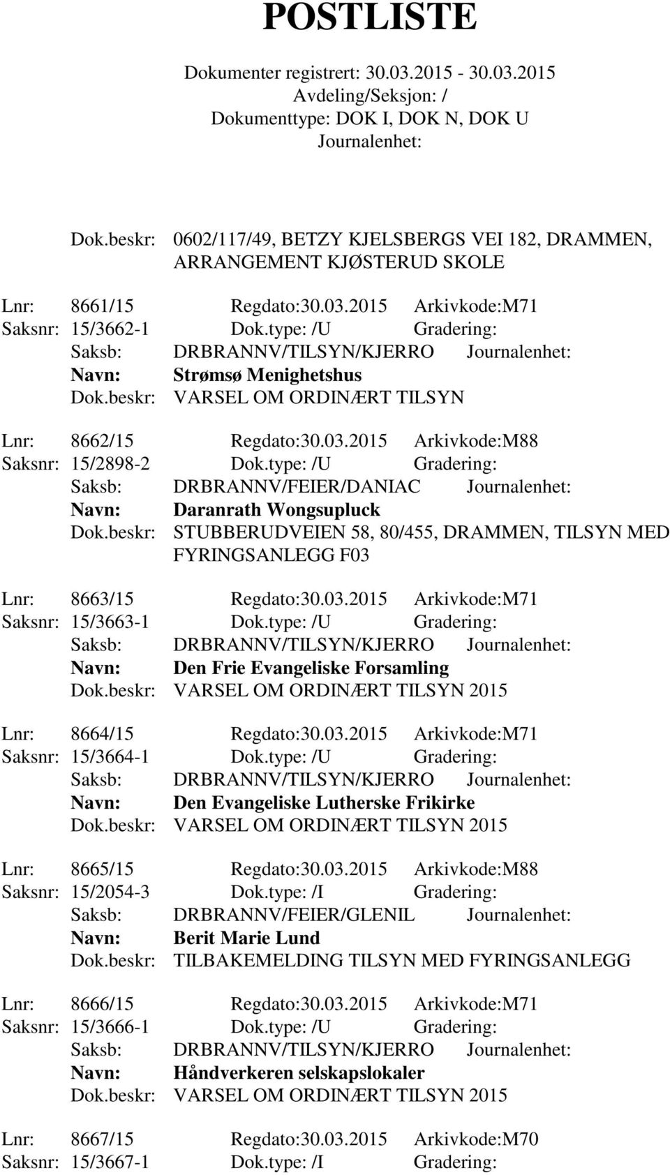 type: /U Gradering: Saksb: DRBRANNV/FEIER/DANIAC Navn: Daranrath Wongsupluck Dok.beskr: STUBBERUDVEIEN 58, 80/455, DRAMMEN, TILSYN MED Lnr: 8663/15 Regdato:30.03.