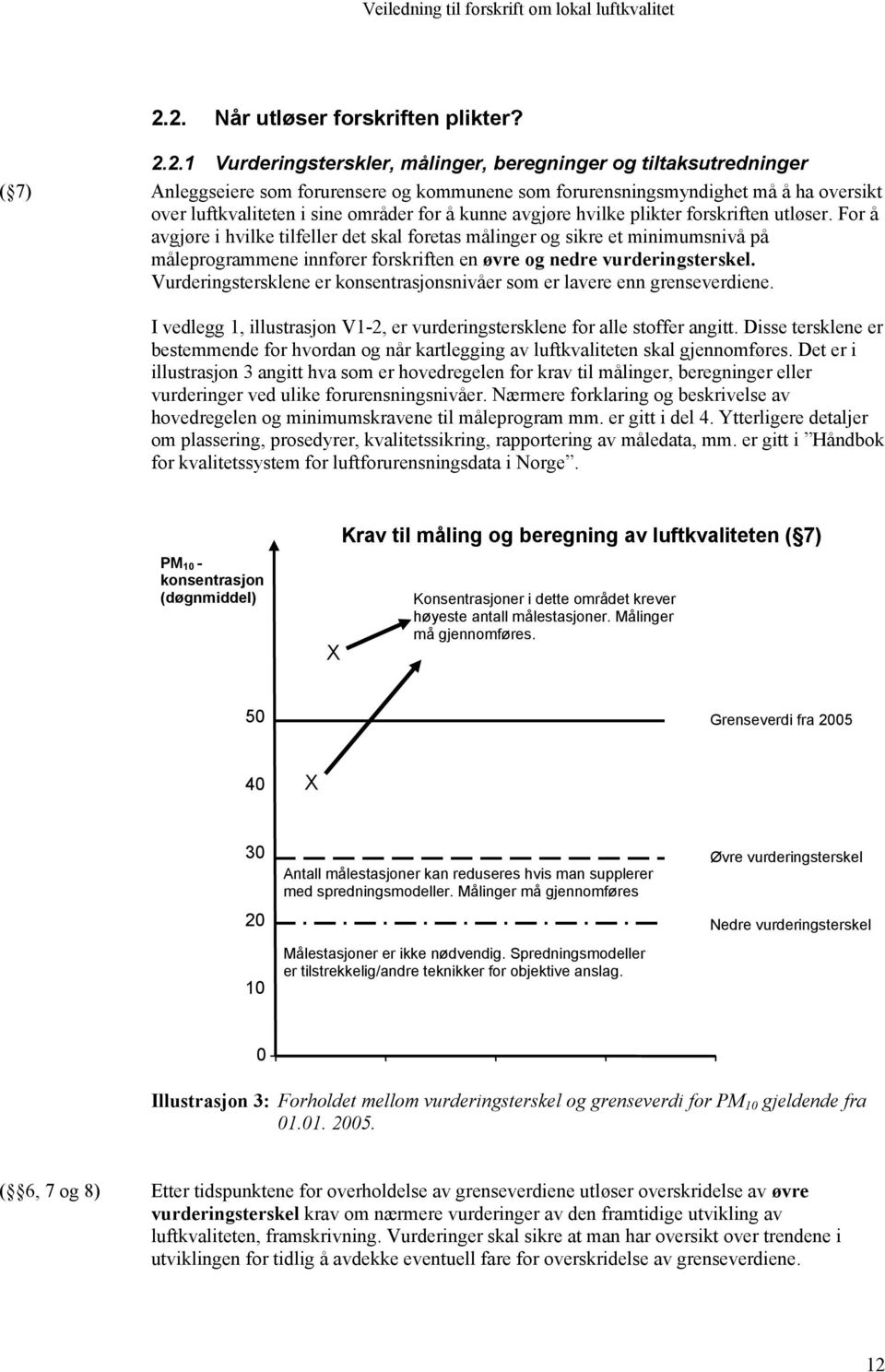 For å avgjøre i hvilke tilfeller det skal foretas målinger og sikre et minimumsnivå på måleprogrammene innfører forskriften en øvre og nedre vurderingsterskel.