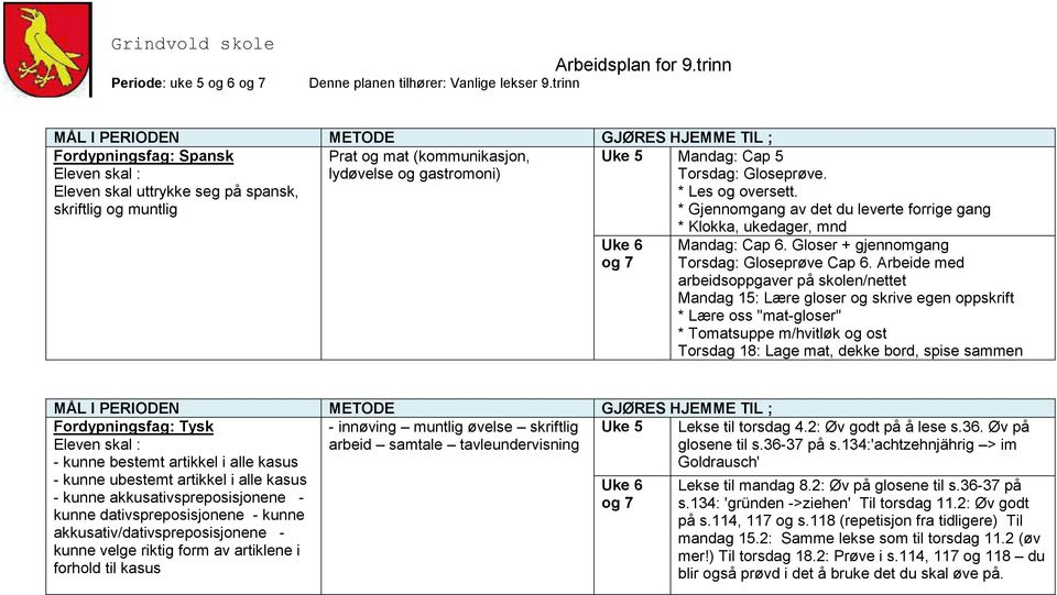 Arbeide med arbeidsoppgaver på skolen/nettet Mandag 15: Lære gloser og skrive egen oppskrift * Lære oss "mat-gloser" * Tomatsuppe m/hvitløk og ost Torsdag 18: Lage mat, dekke bord, spise sammen