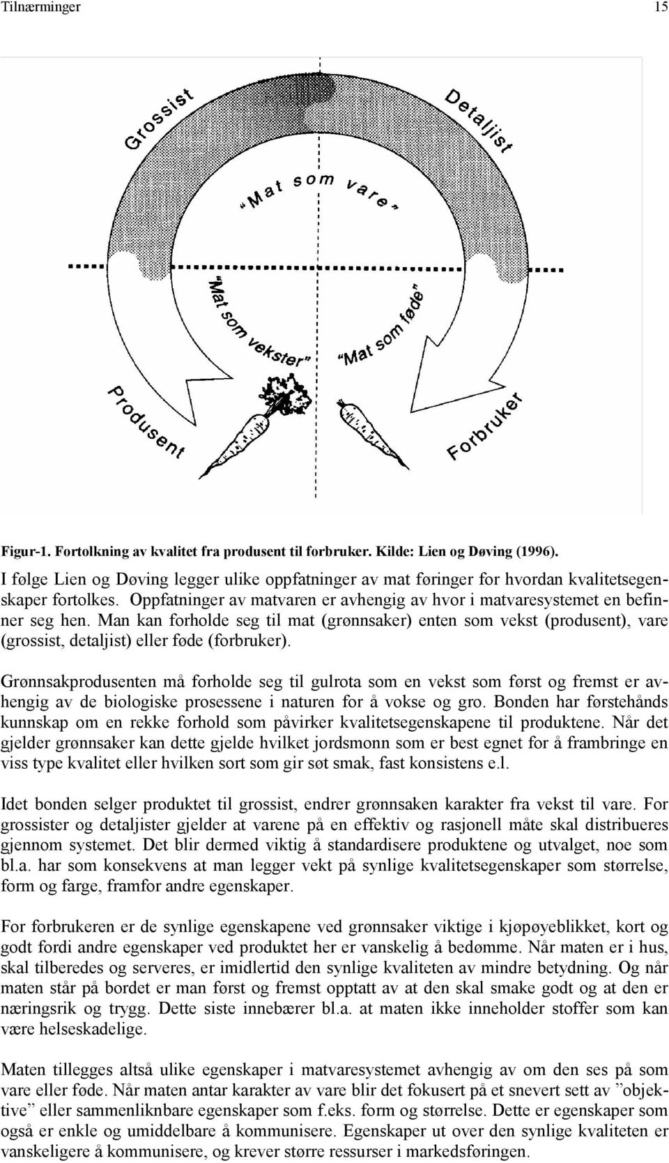 Man kan forholde seg til mat (grønnsaker) enten som vekst (produsent), vare (grossist, detaljist) eller føde (forbruker).