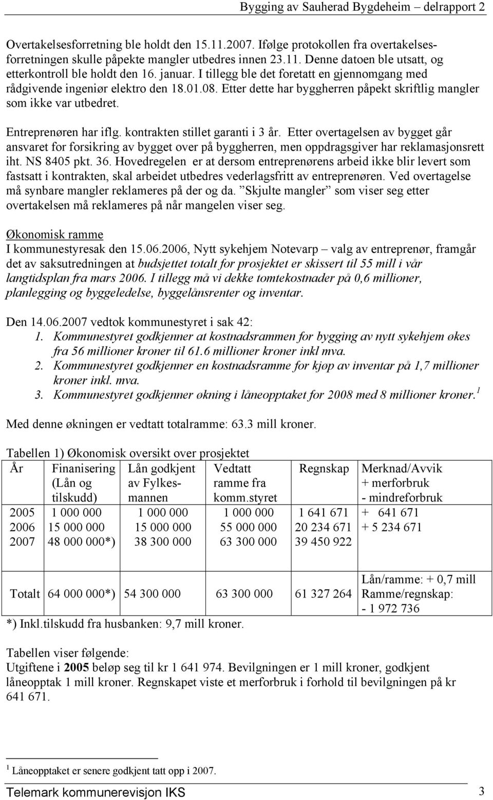 kontrakten stillet garanti i 3 år. Etter overtagelsen av bygget går ansvaret for forsikring av bygget over på byggherren, men oppdragsgiver har reklamasjonsrett iht. NS 8405 pkt. 36.