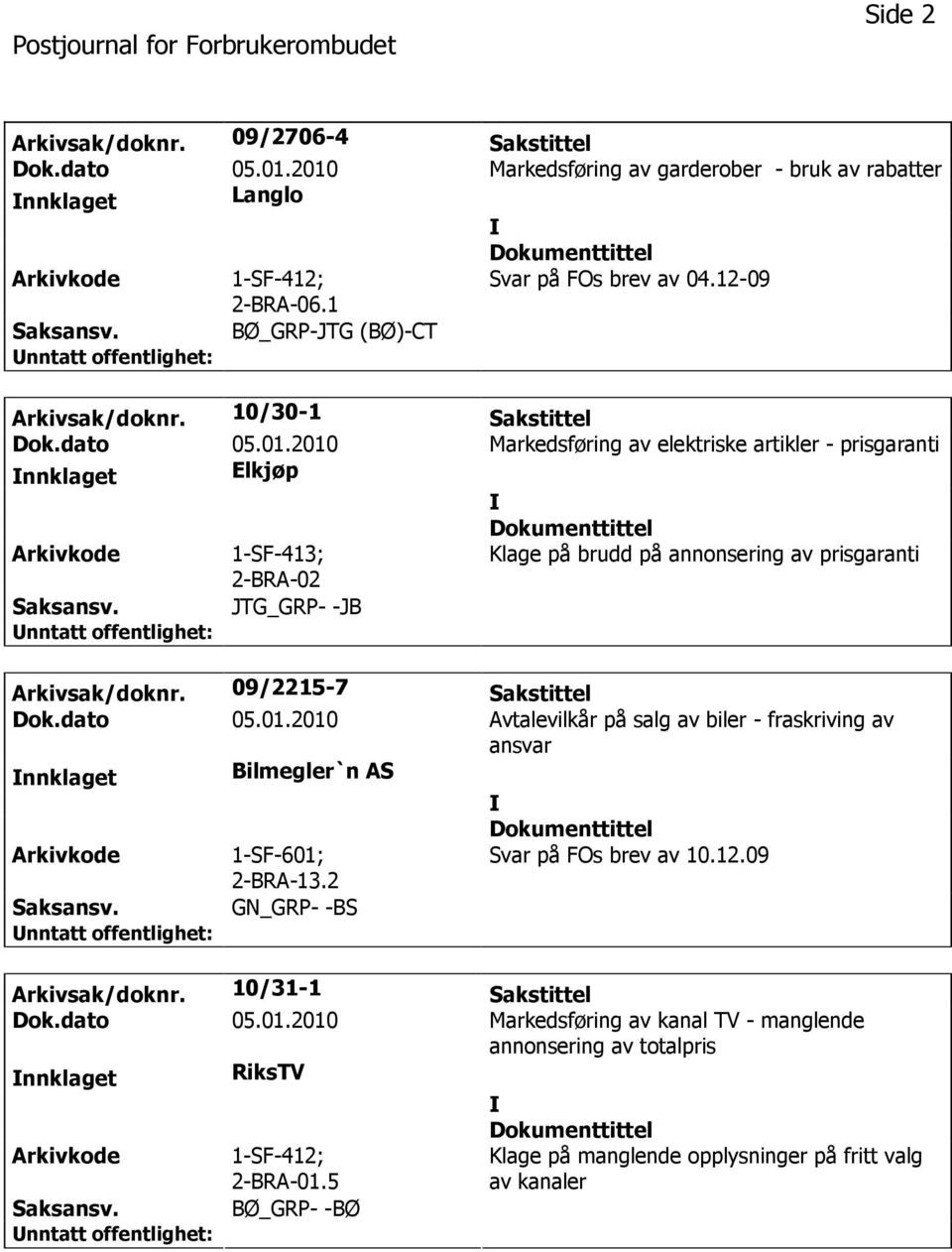 2010 Markedsføring av elektriske artikler - prisgaranti nnklaget Elkjøp 1-SF-413; Klage på brudd på annonsering av prisgaranti JTG_GRP- -JB Arkivsak/doknr. 09/2215-7 Sakstittel Dok.dato 05.01.2010 Avtalevilkår på salg av biler - fraskriving av ansvar nnklaget Bilmegler`n AS 1-SF-601; 2-BRA-13.