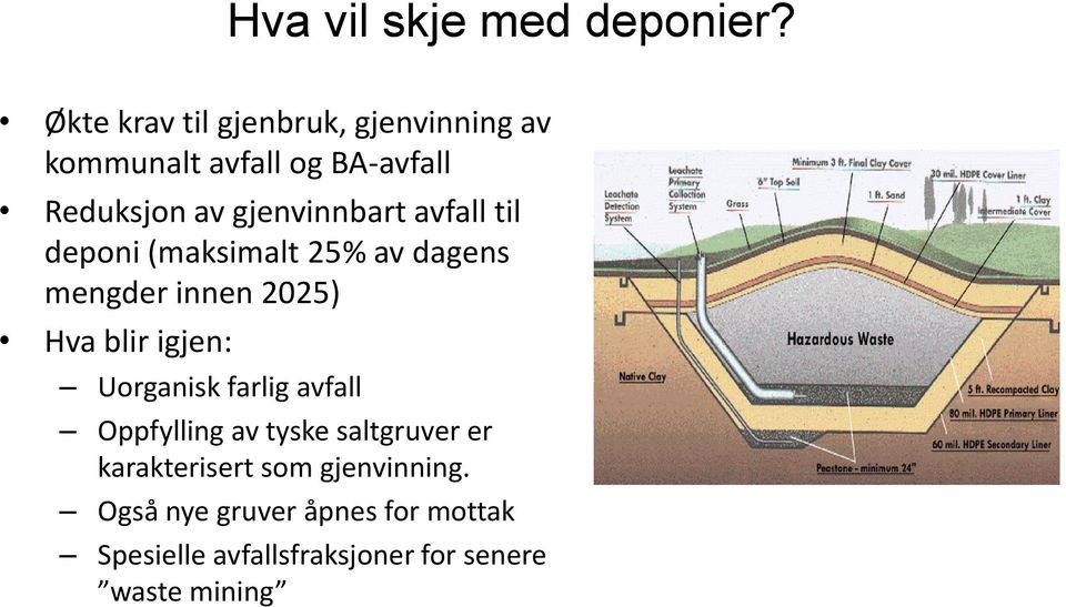 gjenvinnbart avfall til deponi (maksimalt 25% av dagens mengder innen 2025) Hva blir igjen: