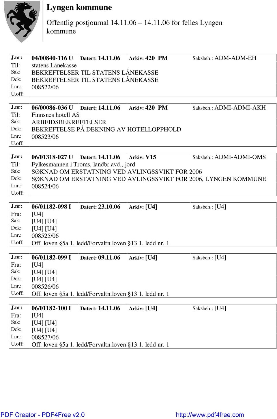 nr: 06/01318-027 U Datert: 14.11.06 Arkiv: V15 Saksbeh.: ADMI-ADMI-OMS Til: Fylkesmannen i Troms, landbr.avd.