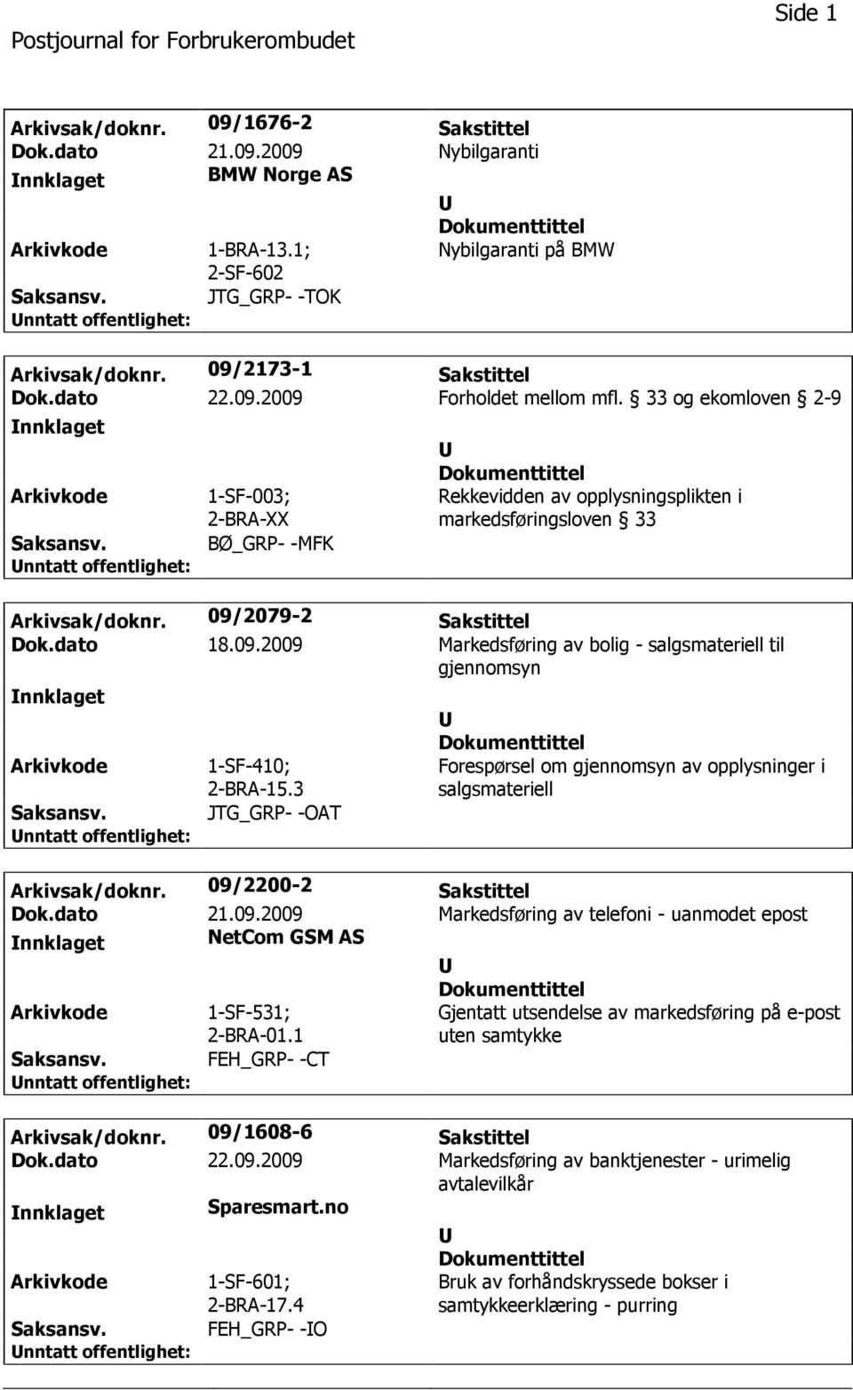 dato 18.09.2009 Markedsføring av bolig - salgsmateriell til gjennomsyn nnklaget 1-SF-410; 2-BRA-15.3 JTG_GRP- -OAT Forespørsel om gjennomsyn av opplysninger i salgsmateriell Arkivsak/doknr.