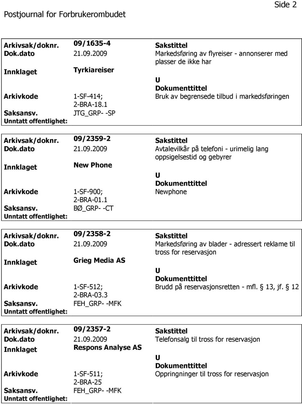 1 Newphone BØ_GRP- -CT Arkivsak/doknr. 09/2358-2 Sakstittel Dok.dato 21.09.2009 Markedsføring av blader - adressert reklame til tross for reservasjon nnklaget Grieg Media AS 1-SF-512; 2-BRA-03.