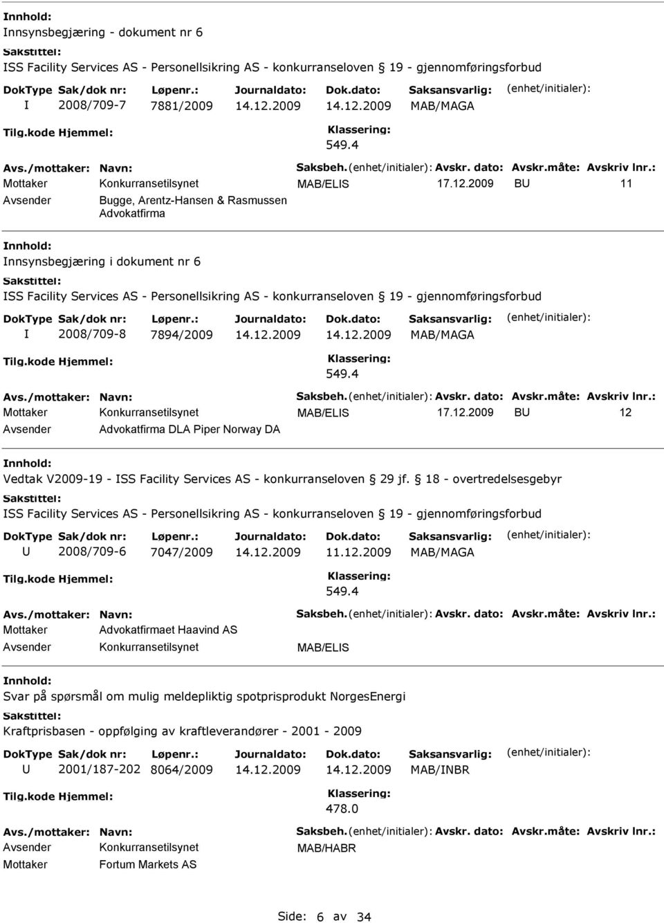 2008/709-8 7894/2009 549.4 MAB/ELS B 12 Avsender Advokatfirma DLA Piper Norway DA Vedtak V2009-19 - SS Facility Services AS - konkurranseloven 29 jf.