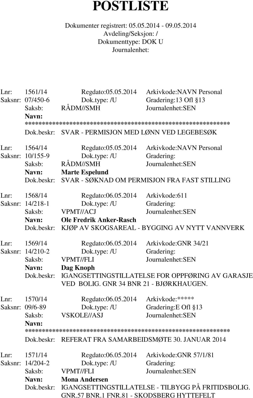 type: /U Gradering: Saksb: VPMT//ACJ SEN Ole Fredrik Anker-Rasch Dok.beskr: KJØP AV SKOGSAREAL - BYGGING AV NYTT VANNVERK Lnr: 1569/14 Regdato:06.05.2014 Arkivkode:GNR 34/21 Saksnr: 14/210-2 Dok.