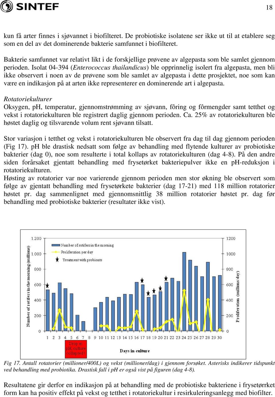 Isolat 04-394 (Enterococcus thailandicus) ble opprinnelig isolert fra algepasta, men bli ikke observert i noen av de prøvene som ble samlet av algepasta i dette prosjektet, noe som kan være en