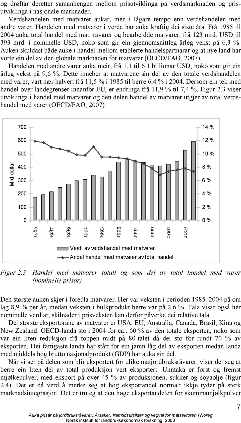 i nominelle USD, noko som gir ein gjennomsnittleg årleg vekst på 6,3 %.