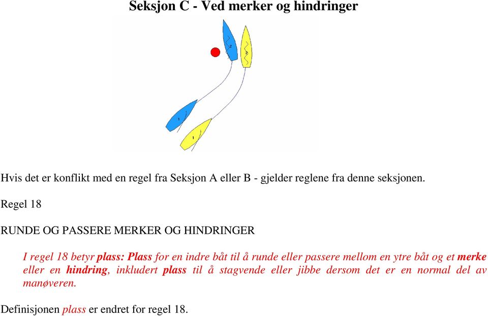 Regel 18 RUNDE OG PASSERE MERKER OG HINDRINGER I regel 18 betyr plass: Plass for en indre båt til å runde