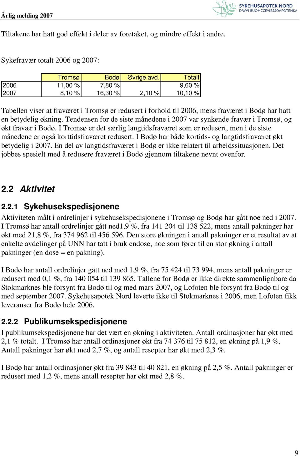 Tendensen for de siste månedene i 2007 var synkende fravær i Tromsø, og økt fravær i Bodø.