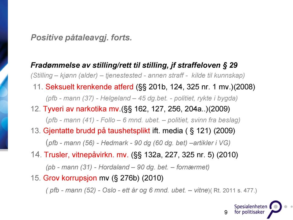 .)(2009) (pfb - mann (41) - Follo 6 mnd. ubet. politiet, svinn fra beslag) 13. Gjentatte brudd på taushetsplikt ift. media ( 121) (2009) (pfb - mann (56) - Hedmark - 90 dg (60 dg.