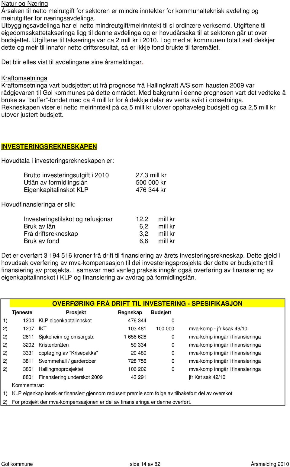 Utgiftene til eigedomsskattetakseringa ligg til denne avdelinga og er hovudårsaka til at sektoren går ut over budsjettet. Utgiftene til takseringa var ca 2 mill kr i 2010.