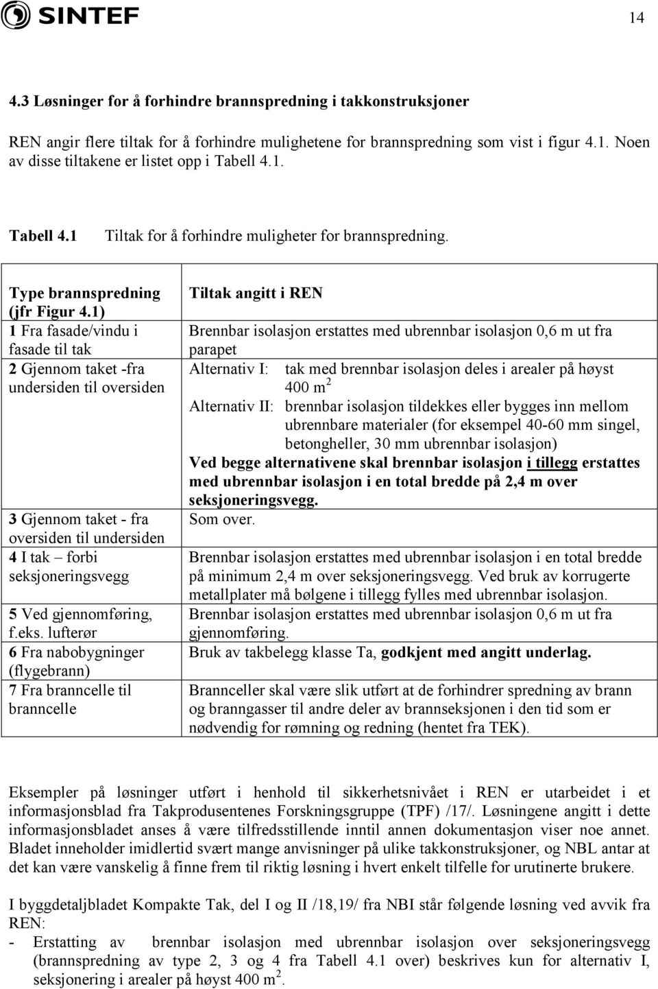 1) 1 Fra fasade/vindu i fasade til tak 2 Gjennom taket -fra undersiden til oversiden 3 Gjennom taket - fra oversiden til undersiden 4 I tak forbi seksj