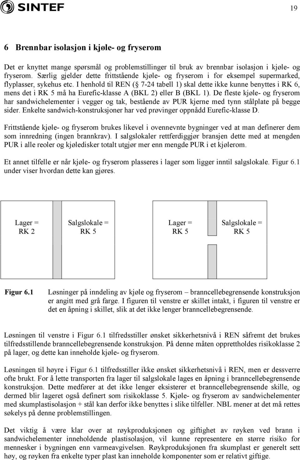 I henhold til REN ( 7-24 tabell 1) skal dette ikke kunne benyttes i RK 6, mens det i RK 5 må ha Eurefic-klasse A (BKL 2) eller B (BKL 1).