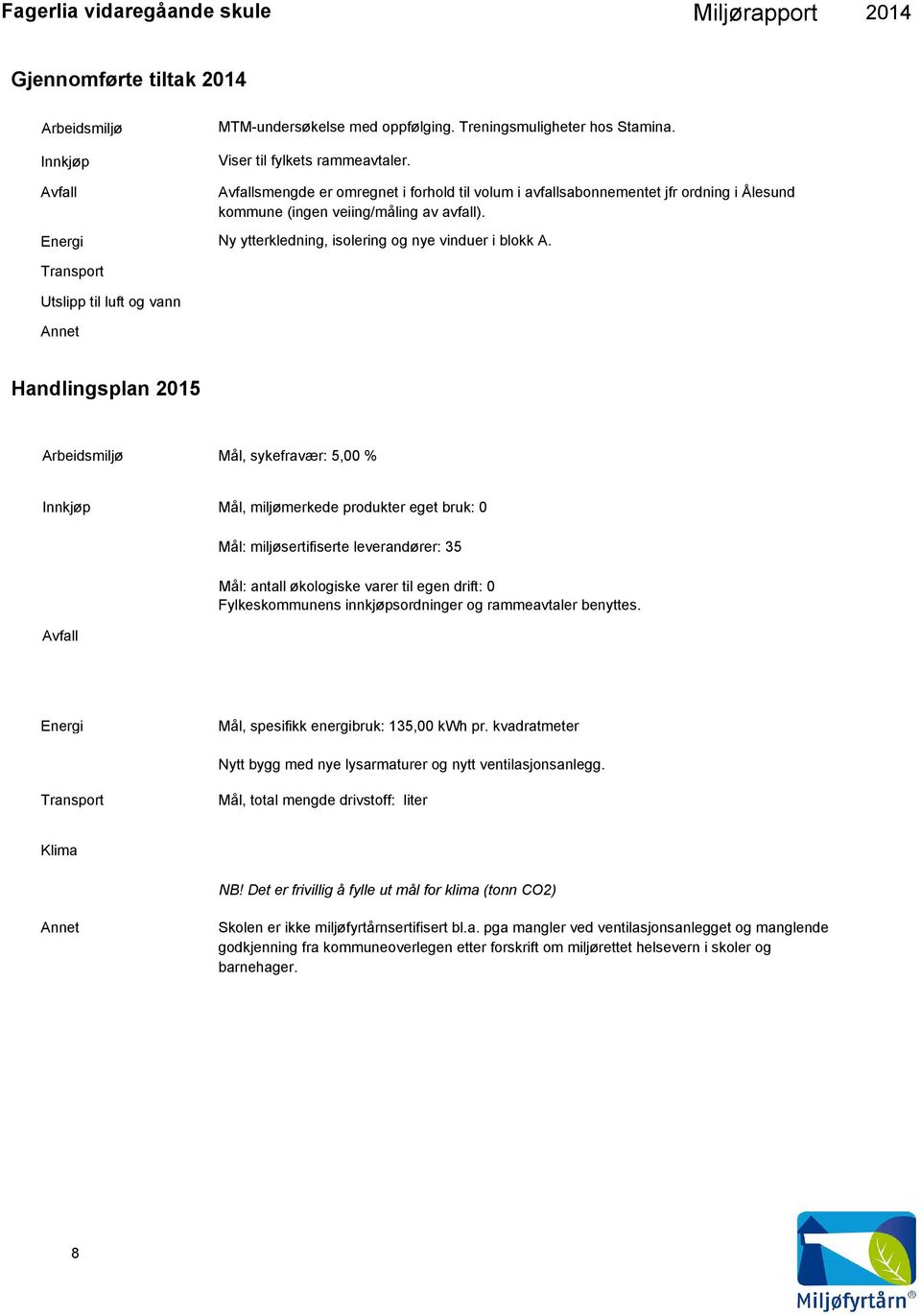 Transport Utslipp til luft og vann Annet Handlingsplan 215 Arbeidsmiljø Mål, sykefravær: 5, % Innkjøp Mål, miljømerkede produkter eget bruk: Avfall Mål: miljøsertifiserte leverandører: 35 Mål: antall