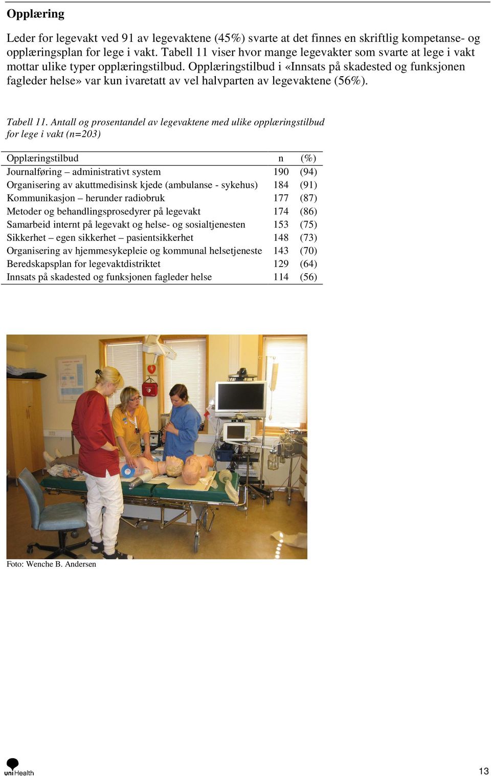 Opplæringstilbud i «Innsats på skadested og funksjonen fagleder helse» var kun ivaretatt av vel halvparten av legevaktene (56%). Tabell 11.