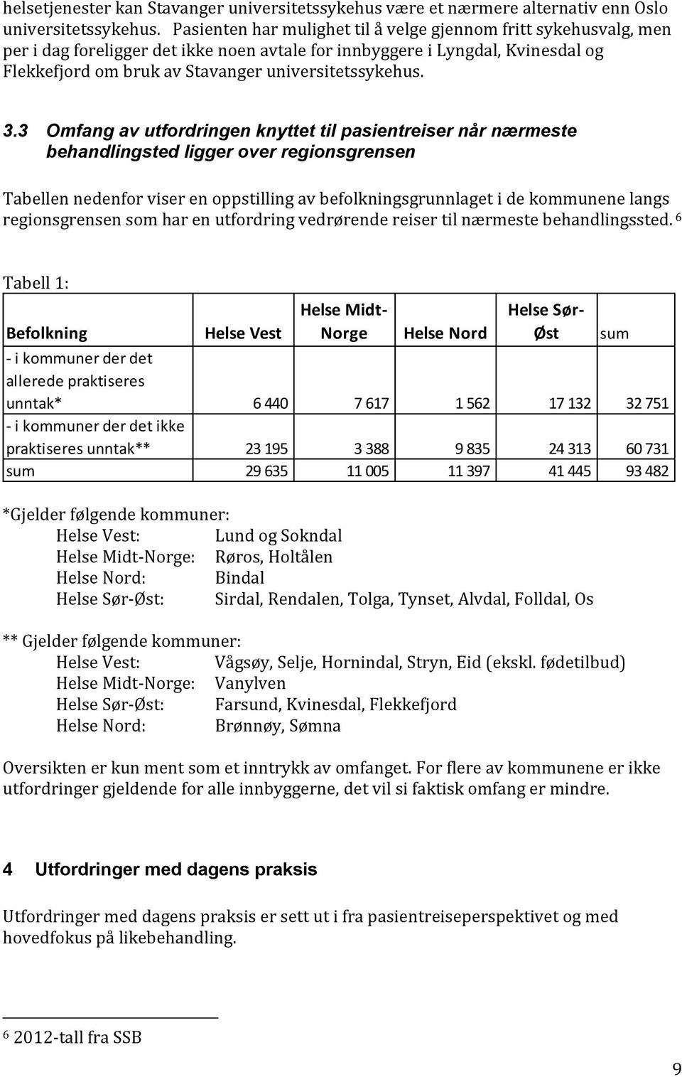 3.3 Omfang av utfordringen knyttet til pasientreiser når nærmeste behandlingsted ligger over regionsgrensen Tabellen nedenfor viser en oppstilling av befolkningsgrunnlaget i de kommunene langs