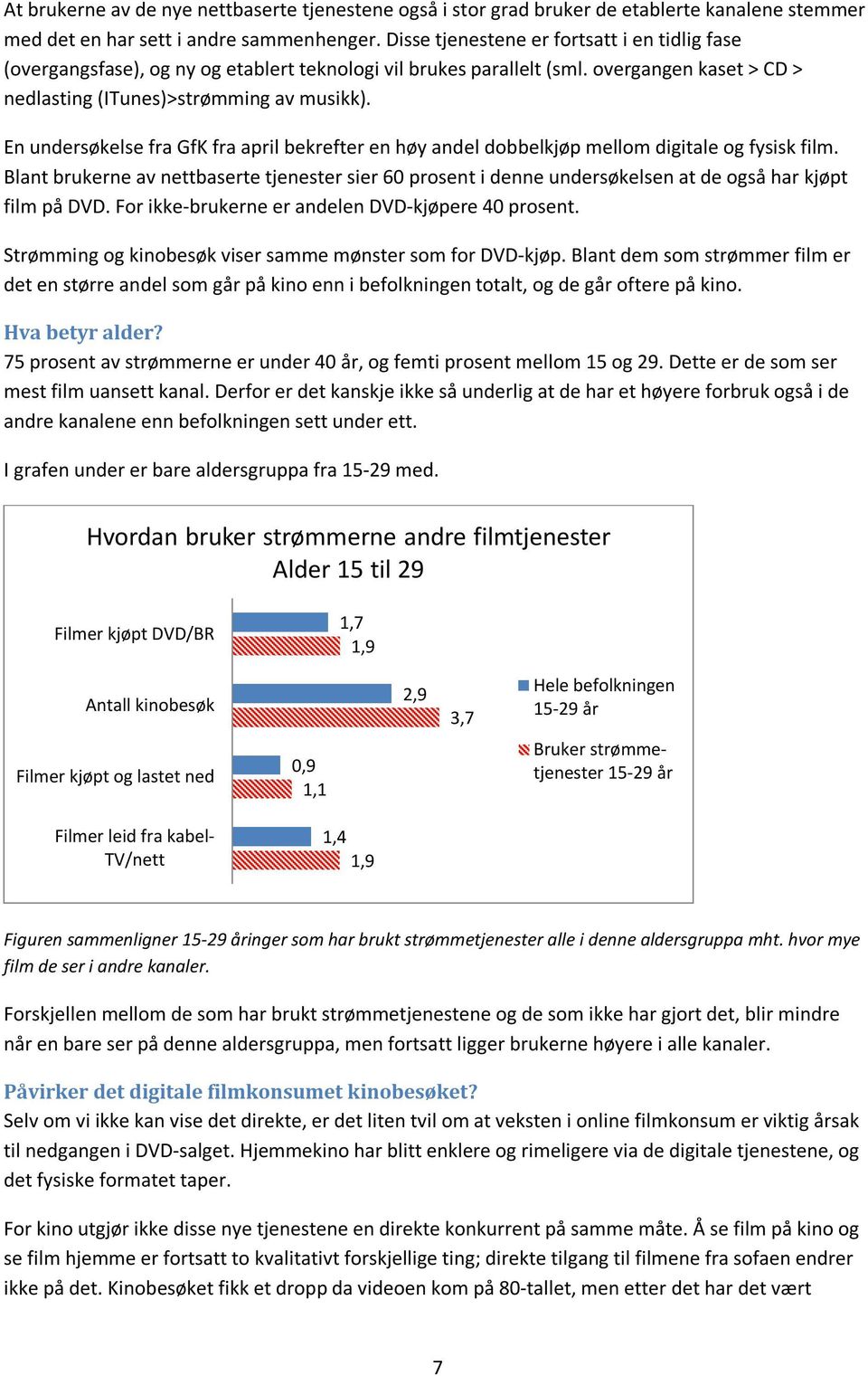 En undersøkelse fra GfK fra april bekrefter en høy andel dobbelkjøp mellom digitale og fysisk film.