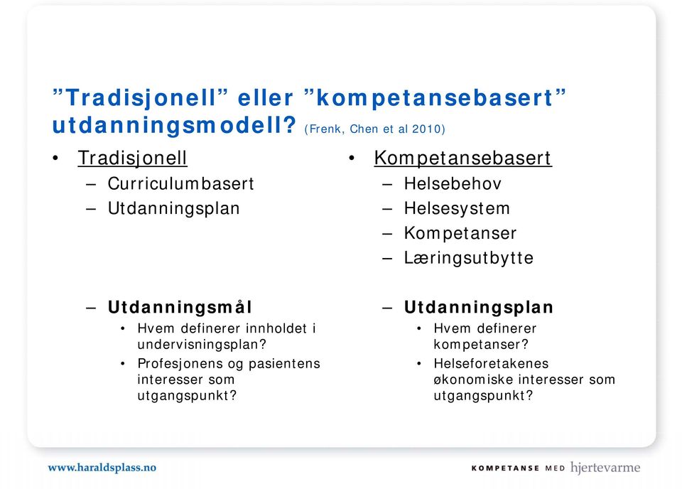 Helsesystem Kompetanser Læringsutbytte Utdanningsmål Hvem definerer innholdet i undervisningsplan?