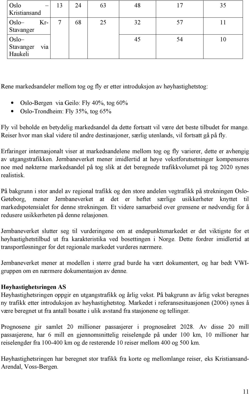 Reiser hvor man skal videre til andre destinasjoner, særlig utenlands, vil fortsatt gå på fly.