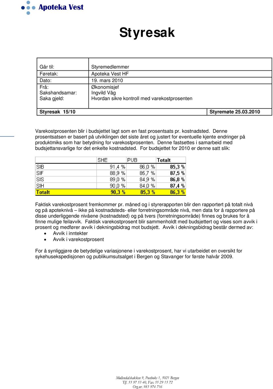 2010 Varekostprosenten blir i budsjettet lagt som en fast prosentsats pr. kostnadsted.