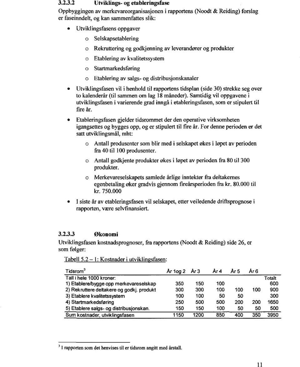 til rapportens tidsplan (side 30) strekke seg over to kalenderår (til sammen om lag 18 måneder).