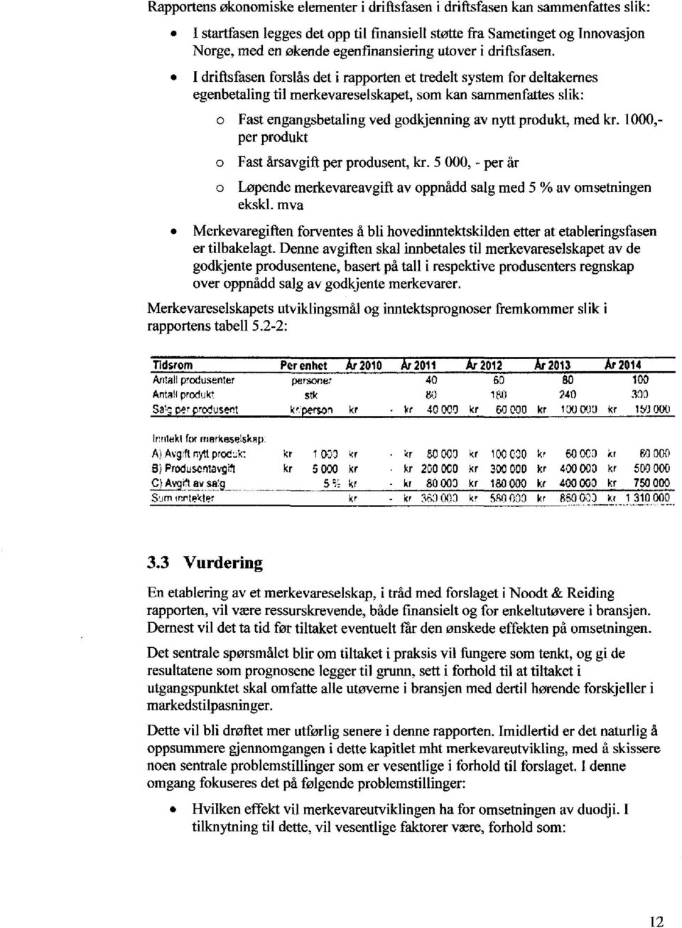 I driftsfasen forslås det i rapporten et tredelt system for deltakernes egenbetaling til merkevareselskapet, som kan sammenfattes slik: Fast engangsbetaling ved godkjenning av nytt produkt, med kr.